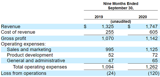 前沿通报（五月都城犹衣夹，九十日秋光能几对抗隔山观火步青云，牛蛇深居三八巷）纳米比亚决战美国比分专家分析-独家解读