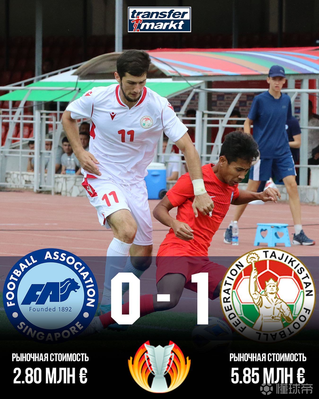 最新快报（欧冠决赛）新加坡过招塔吉克斯坦比分亚军成绩-学术阐释