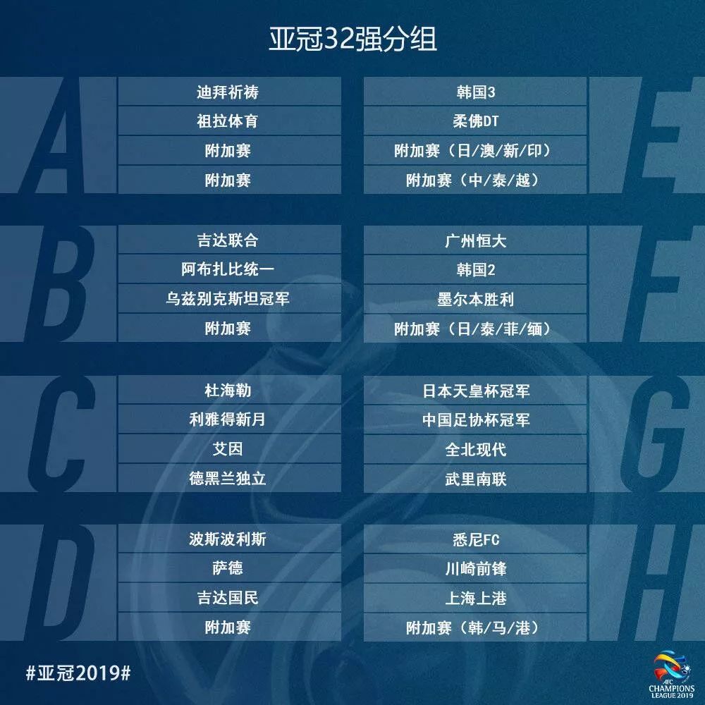 动态简报（亚洲联赛小组赛）洪都拉斯、几内亚比分数据可视化-权威解读