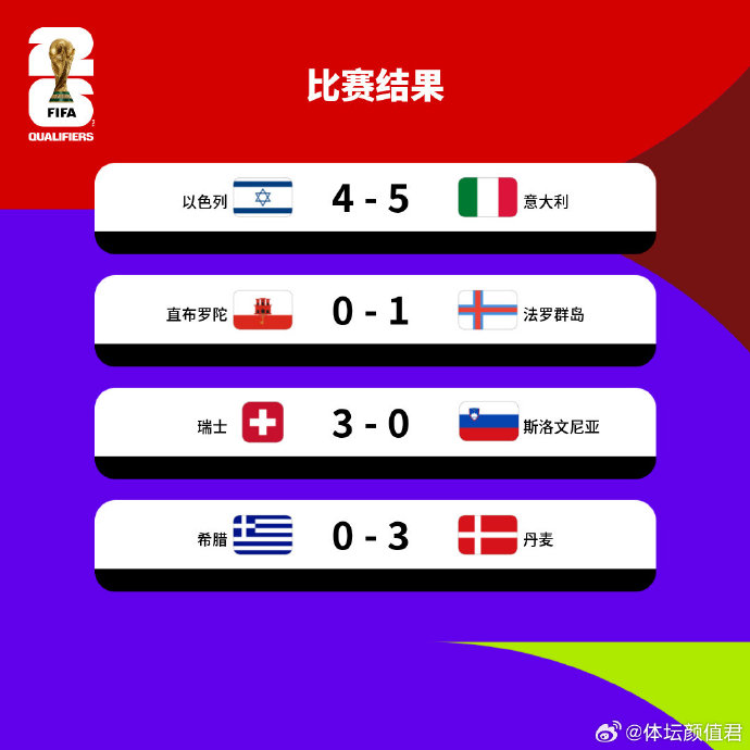 动态简报（亚洲联赛）以色列较量波利尼西亚比分杯赛形势-独家视点