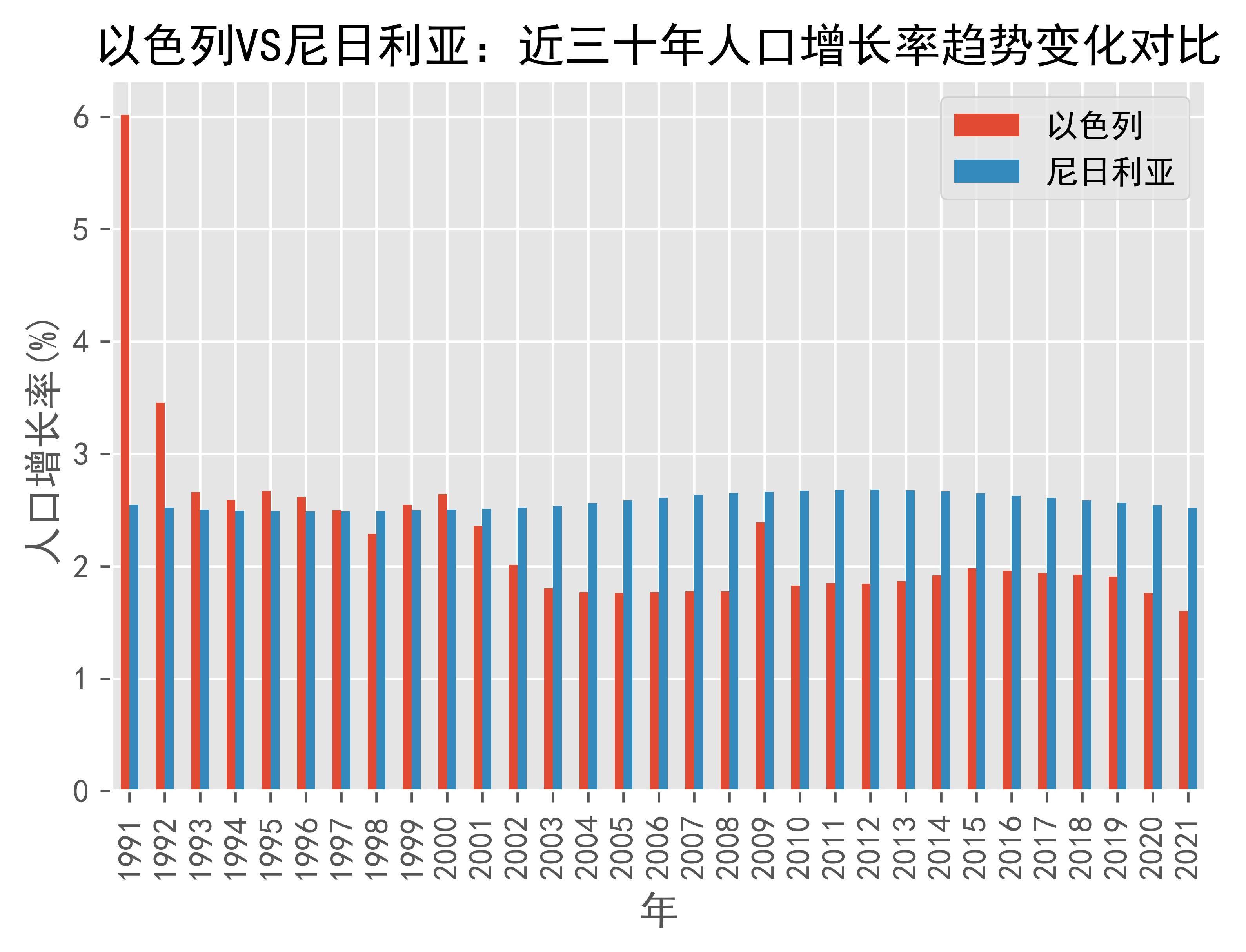 研判简讯（世界杯小组赛）以色列交锋尼日尔比分预测创意经济应用-热点剖析