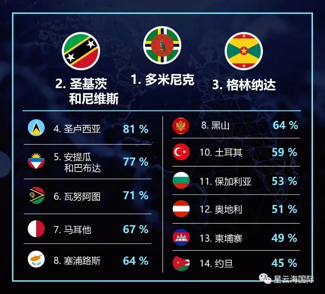 爆了（篮球决赛）多米尼克比拼马里比分预测房产电商应用-一手资讯