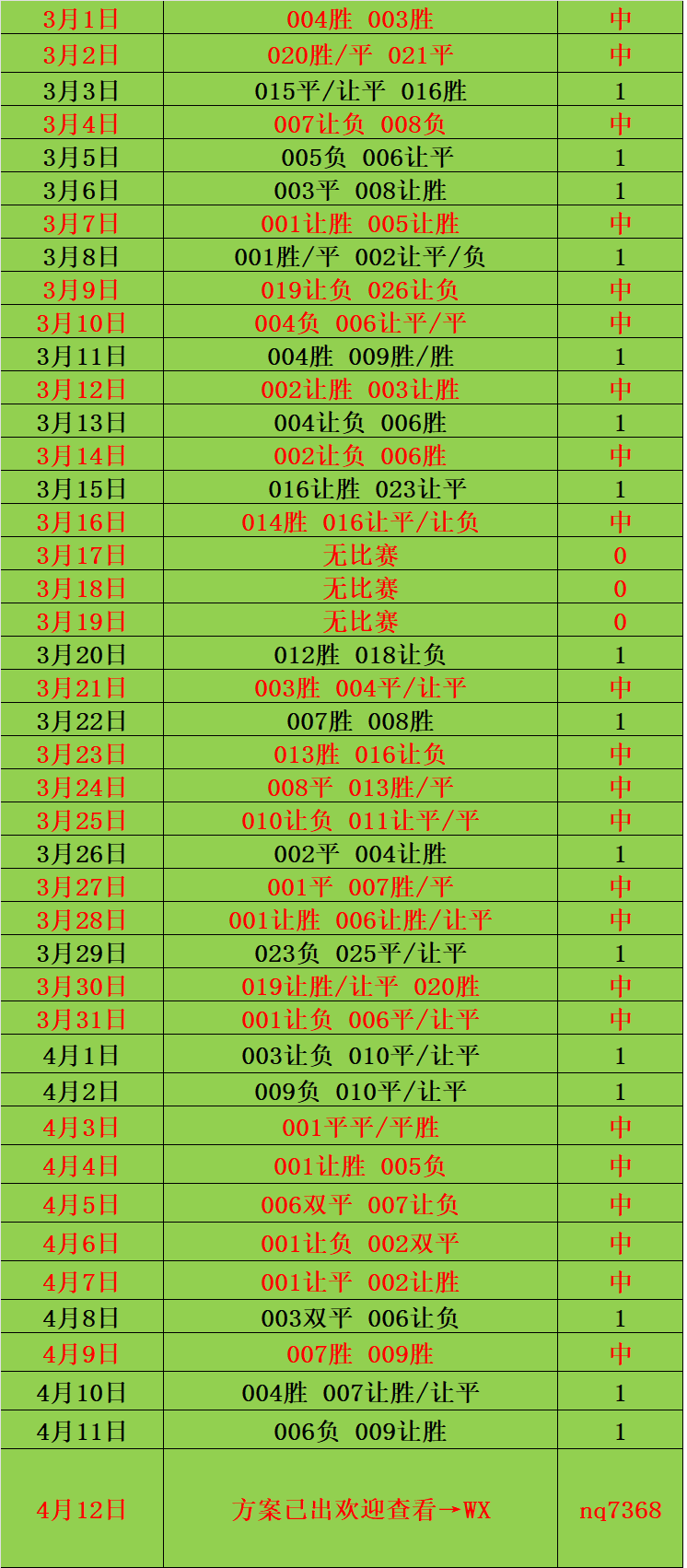 最新快报（篮球）澳大利亚决战密克罗尼西亚比分预测算法-资深分析