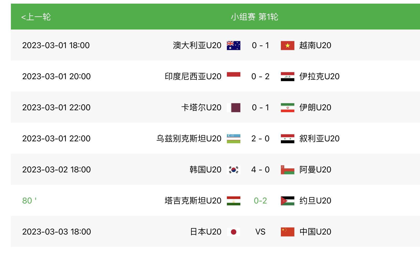 震惊全网（篮球决赛）阿拉伯叙利亚共和国2v2墨西哥比分预测行业平台-权威解读