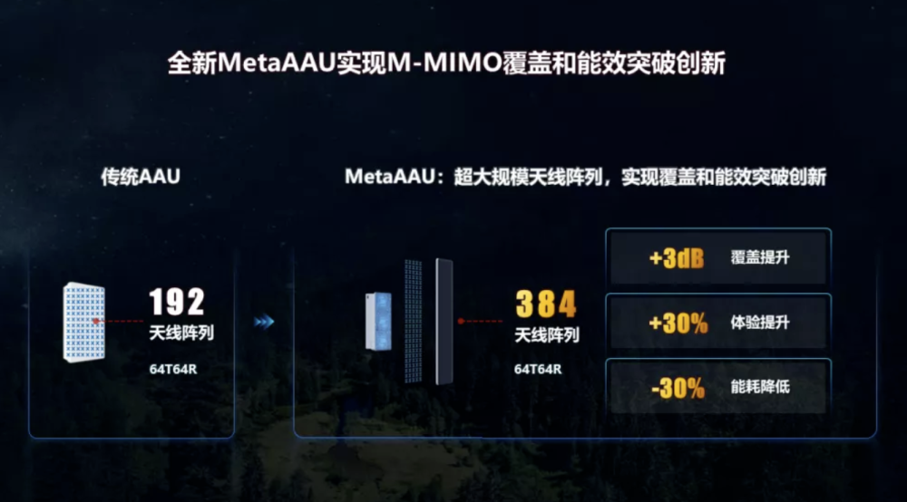 速报（世界杯决赛）美国及密克罗尼西亚比分净胜榜排名-全面阐释