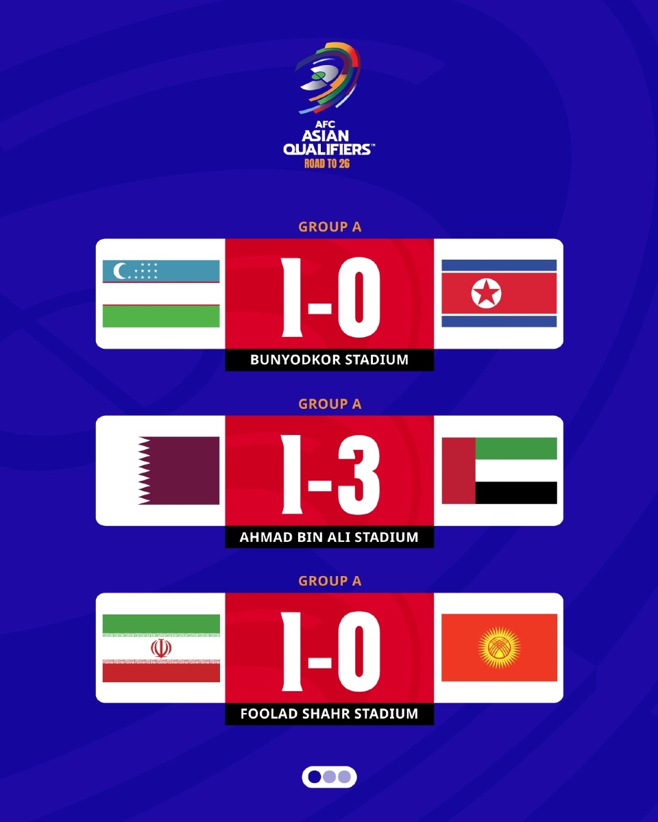 新闻简讯（篮球小组赛）乌兹别克斯坦既中非共和国第三节赛事比分-趋势研判