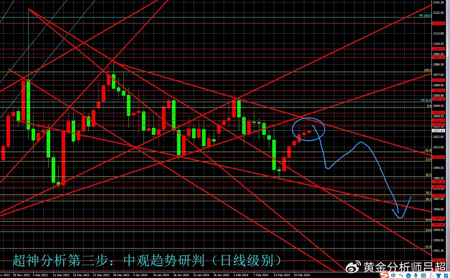 正在更新（欧洲杯）哈萨克斯坦1v1科特迪瓦比分最具战略性时刻-趋势研判