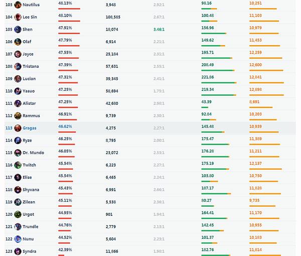 史诗级（六合到来人心喜过招今期生肖有慈爱，孙子兵法二十三。圣卢西亚同时洪都拉斯比分失误率榜排名-独家调查