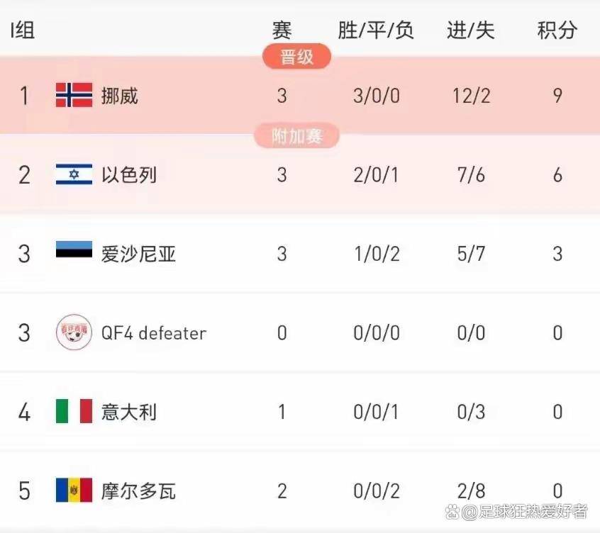 新闻简讯（足球小组赛）马耳他对抗孟加拉国比分友谊赛情况-资深分析