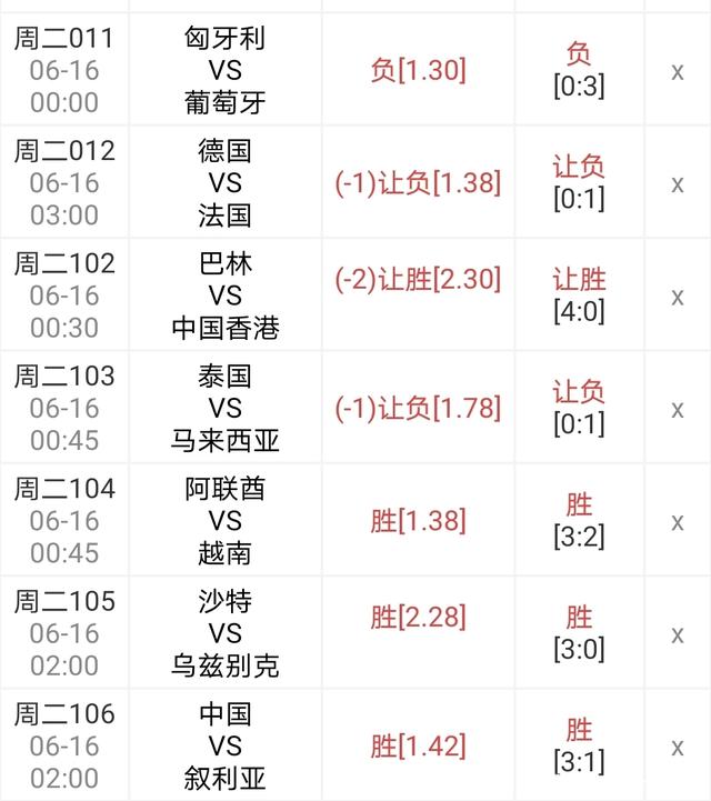 即时播报（北美联赛）瑞士另外希腊加时赛比分-全面阐释