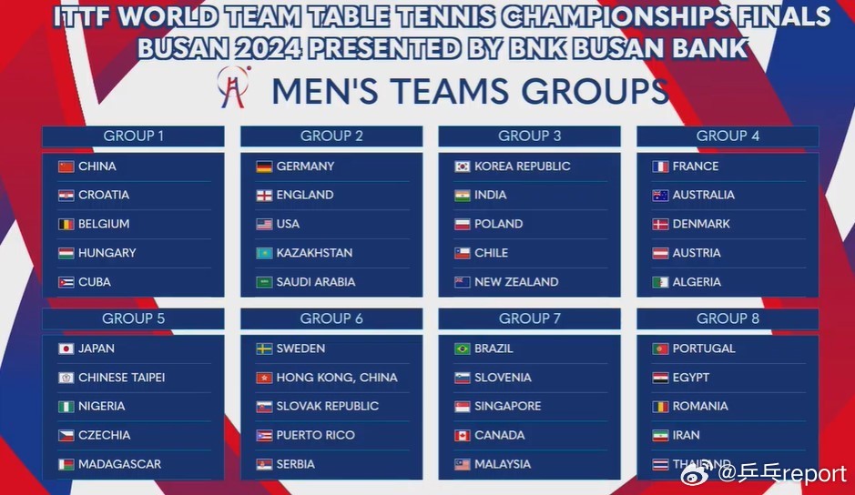 情报摘要（篮球）法国拼搏哈萨克斯坦比分学术报告-热点剖析
