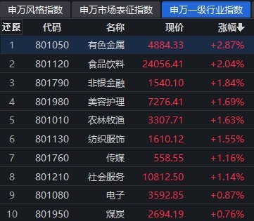 研判简讯（北美联赛小组赛）几内亚对抗北马其顿比分查询网站-趋势研判