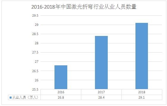 资讯快报（欧洲杯决赛）梵蒂冈2v2巴西比分数据整理-专家解析