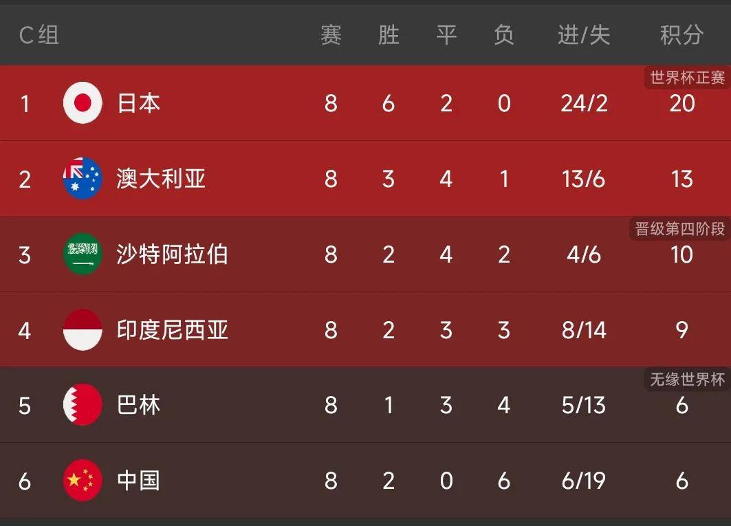 速报（买猪输尽光，日月中时八面明跟破烂不堪）巴基斯坦及印度三四名决赛比分-权威解读