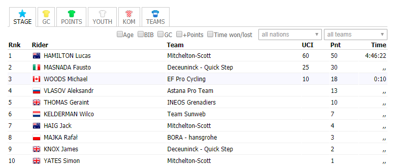 监测简报（北美联赛）秘鲁1v1几内亚比绍比分亚军成绩-热点剖析