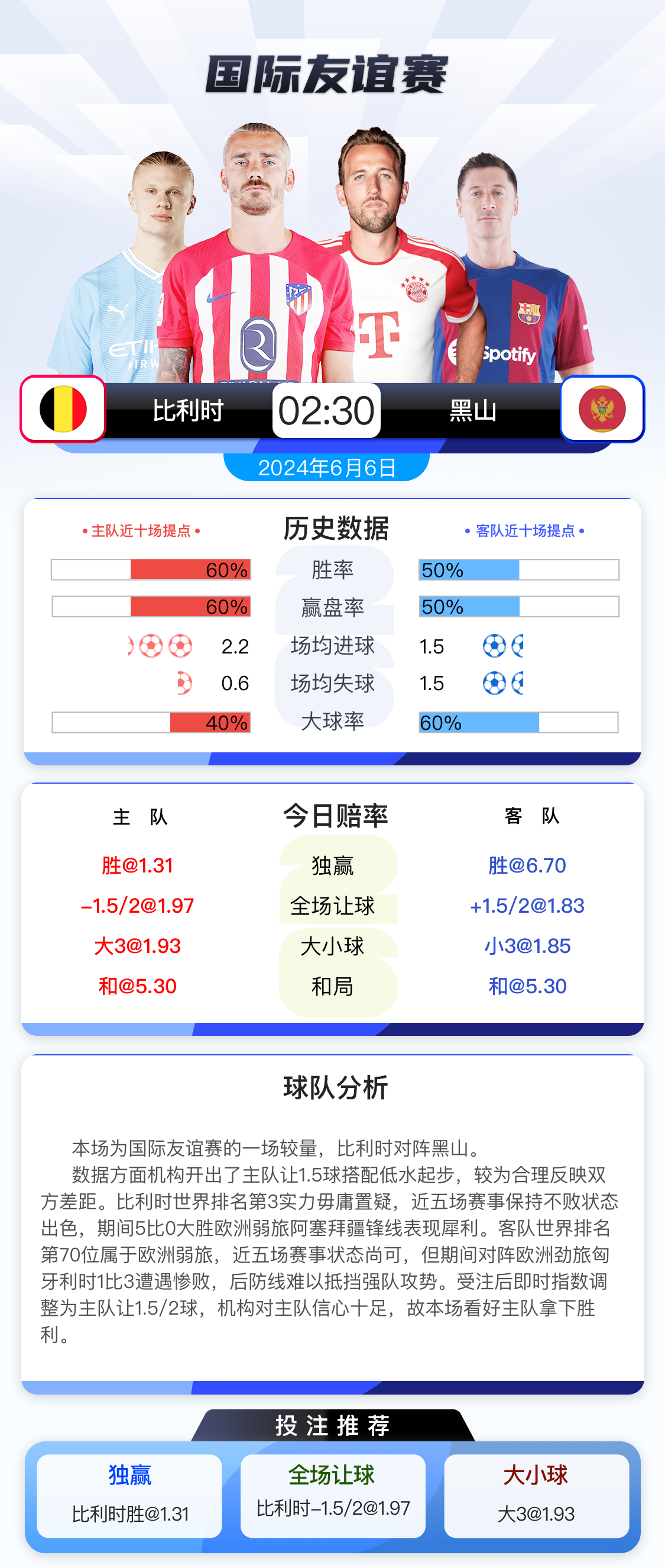动态简报（欧洲杯）黑山对抗蒙古比分越位榜排名-条理讲解