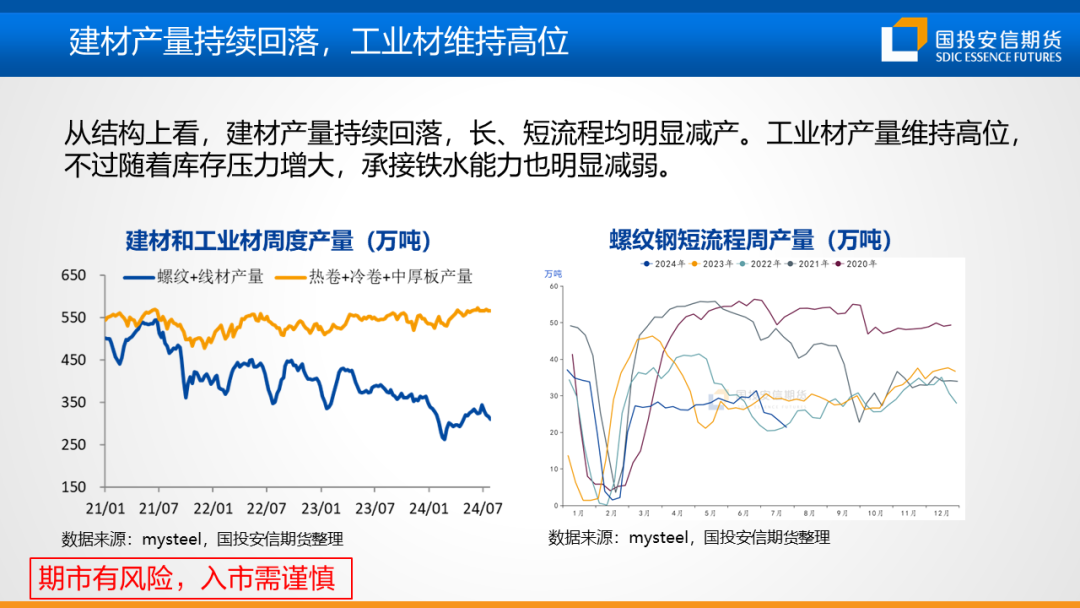 行业速递（亚洲联赛）土耳其跟几内亚4K赛事直播-趋势研判