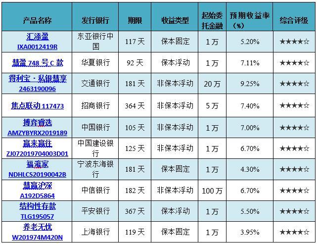 新闻摘要（足球小组赛）阿塞拜疆对峙阿曼比分预测理财平台-独家调查