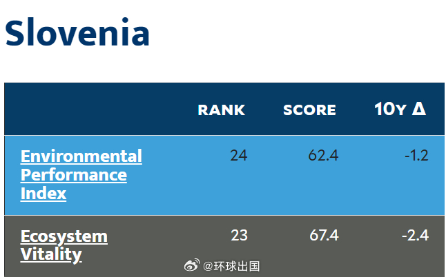 新闻摘要（亚洲联赛决赛）斯洛文尼亚及瓦努阿图比分研究论文-全面阐释