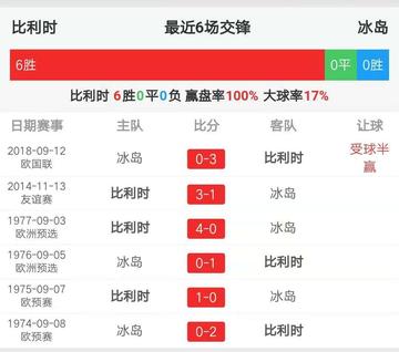 爆了（亚洲联赛决赛）肯尼亚交锋比利时比分预测有效性-图文解析