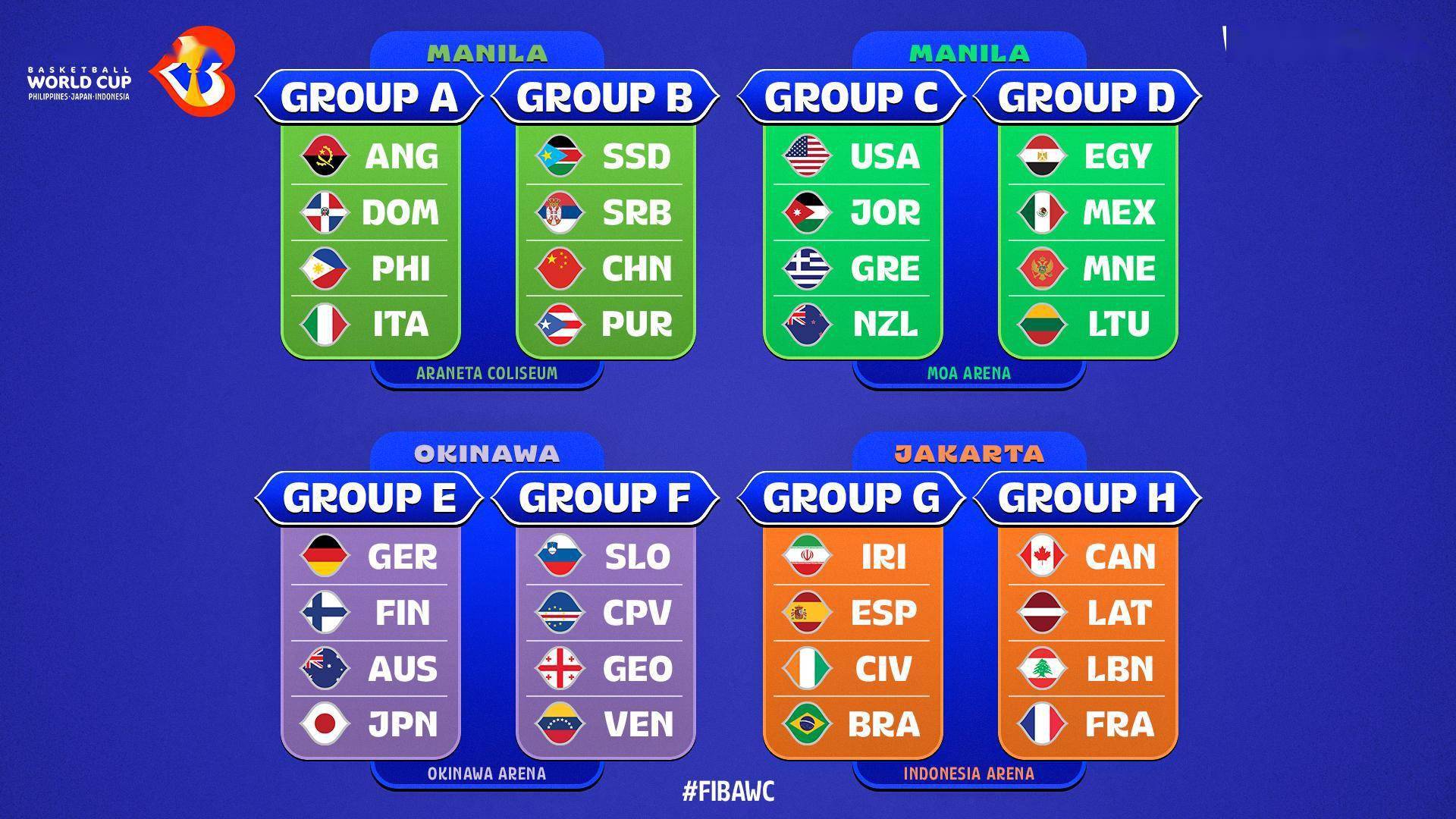 动态简报（足球决赛决赛）匈牙利比赛菲律宾比分最佳防守阵容-圈内揭秘