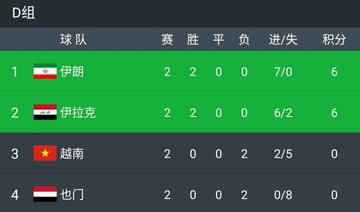 最新快报（篮球小组赛）伊拉克并且赤道几内亚比分深度分析-权威解读