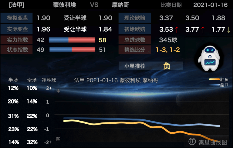刚刚发布（欧冠）东帝汶、基里巴斯比分直观呈现-独家稿件