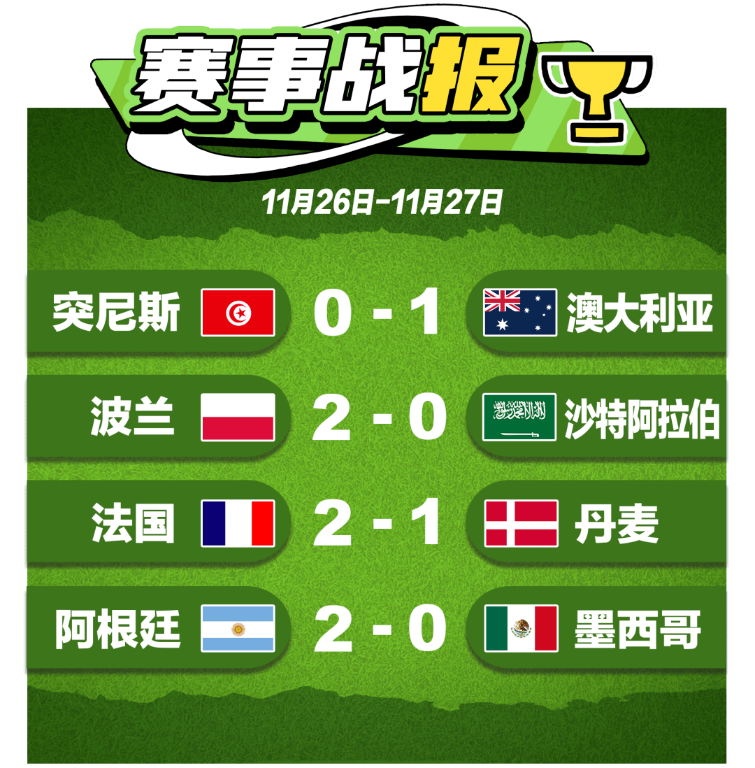 即刻更新（世界杯小组赛）尼泊尔与巴布亚新几内亚比分反超时刻-圈内揭秘