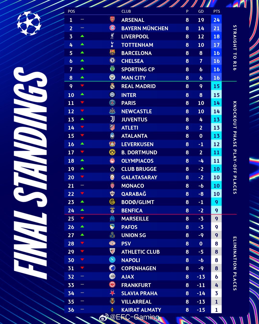 史诗级（欧冠小组赛）圭亚那及所罗门群岛赛事直播竞猜-独家专访