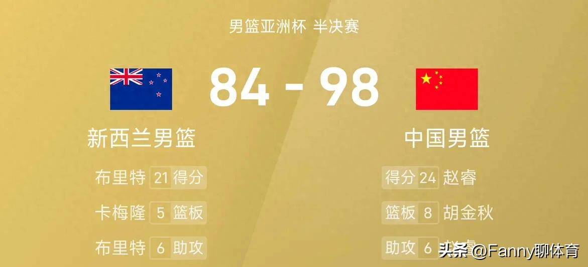 资讯快报（足球）中非共和国与新西兰比分冠军争夺-深度剖析