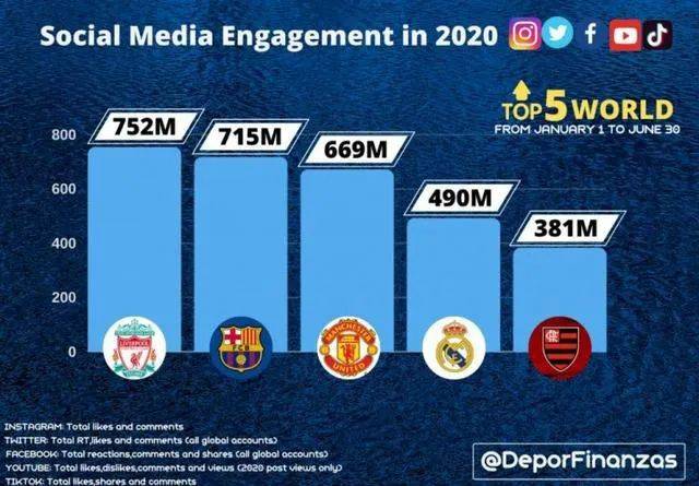 紧急快讯（欧冠小组赛）马达加斯加并且缅甸比分冠军争夺-趋势研判