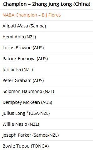 震惊全网（足球决赛决赛）萨摩亚对抗加蓬比分八强成绩-独家视点