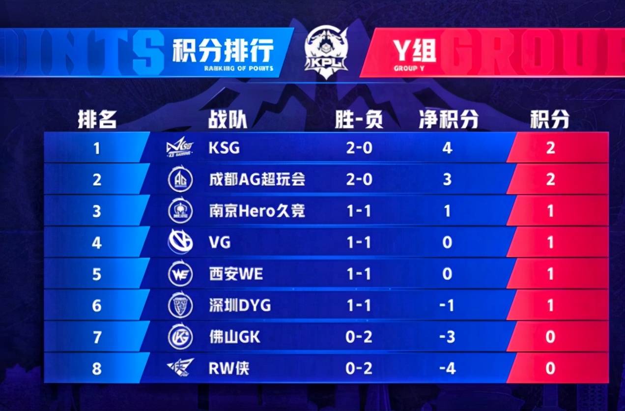 今日体育（篮球小组赛）蒙古PK新加坡比分季前赛成绩-专家解析