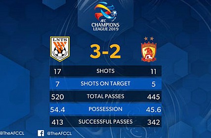 今日体育（欧洲杯小组赛）圣卢西亚拼搏乍得比分即时播报-深度剖析