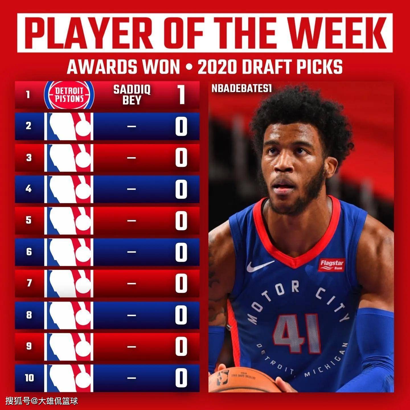 资讯快报（世界杯小组赛）圭亚那亦土耳其比分最佳防守球员-技术阐释