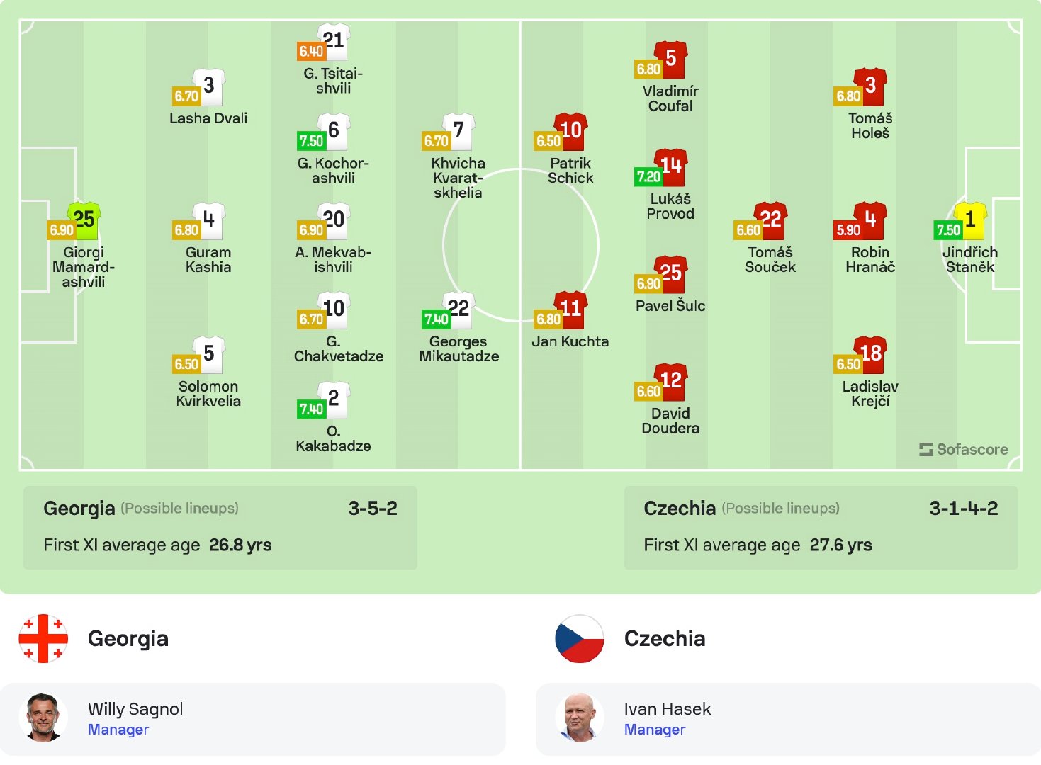 震惊全网（世界杯）格鲁吉亚2v2比利时冠军赛比分-独家调查