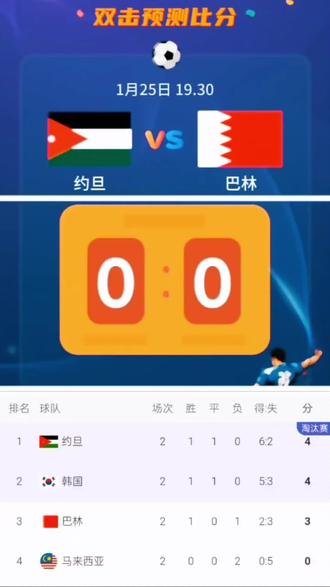 今日视点（足球决赛决赛）多哥及约旦全场赛事比分-深度剖析