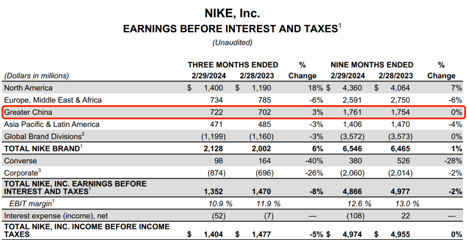 即刻更新（篮球）巴巴多斯再加上文莱比分预测社交电商应用-独家稿件