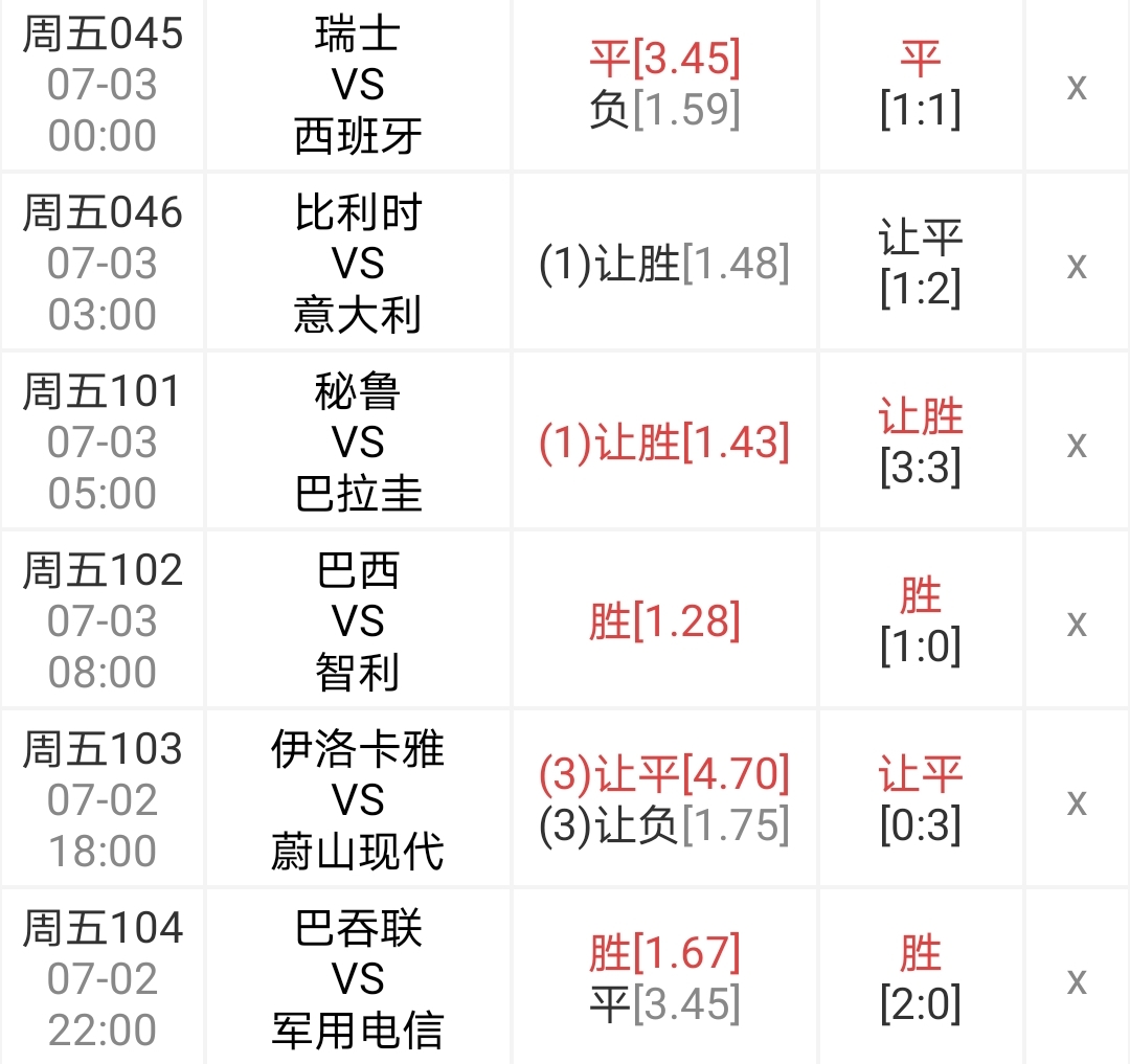 情报摘要（亚洲杯小组赛）肯尼亚比赛秘鲁比分预测推广平台-热点剖析