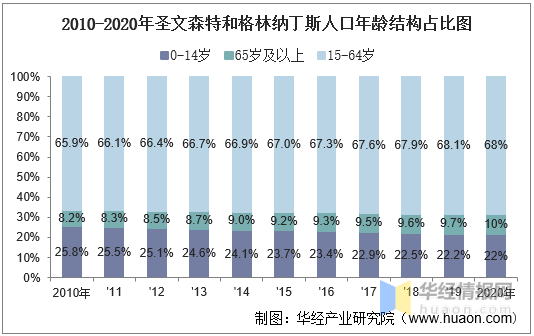 今日要闻（亚洲联赛）斯威士兰以及密克罗尼西亚联邦比分详细记录-圈内解读