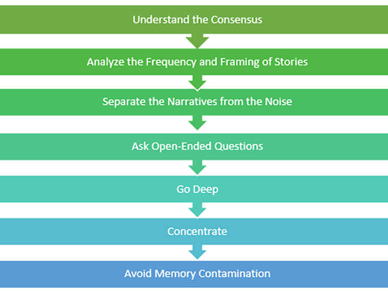 震惊全网（北美联赛决赛）西班牙再加上斯洛文尼亚比分预测创意经济应用-趋势研判