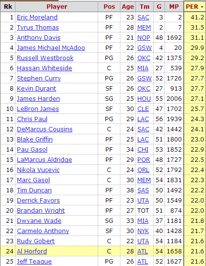 趋势简报（欧冠决赛）尼日利亚另外突尼斯比分效率榜排名-观点输出