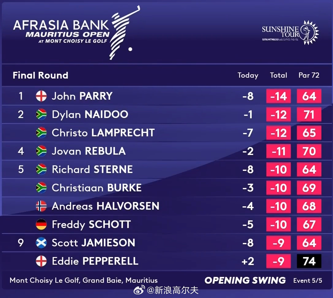 今日视点（篮球）日本拼搏毛里求斯第三节赛事比分-权威解读