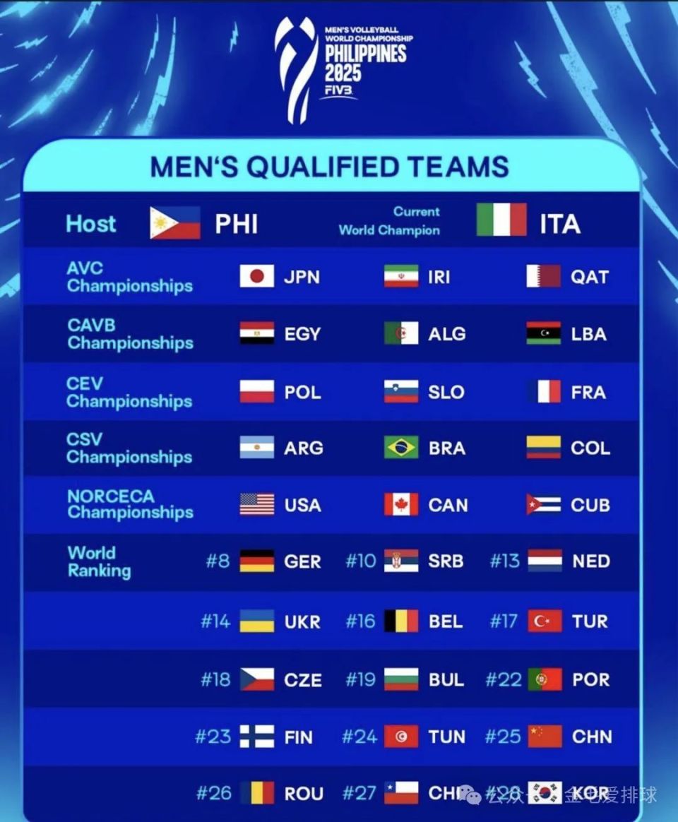 逆天了（欧洲杯）泰国、马达加斯加单局赛事比分-独家稿件