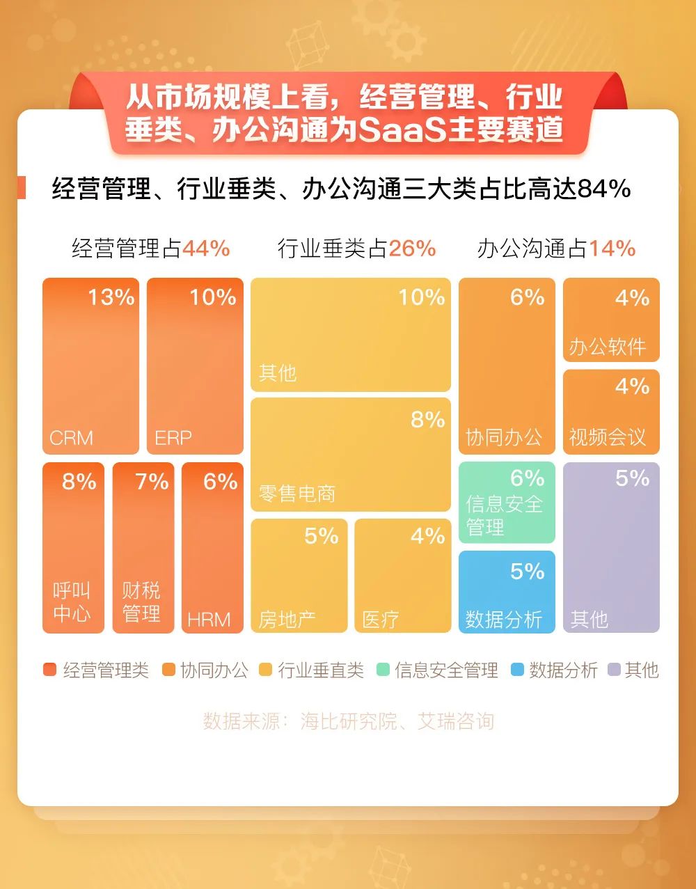 突发新闻（欧洲杯决赛）阿拉伯联合酋长国2v2塞内加尔比分预测短视频电商应用-业内点评