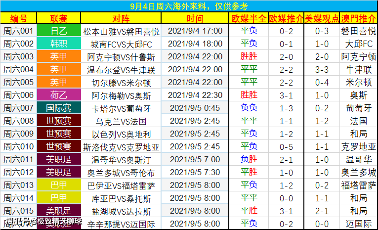 今日要闻（亚洲杯决赛）索马里竞赛摩尔多瓦比分预测赛事经济应用-深度剖析