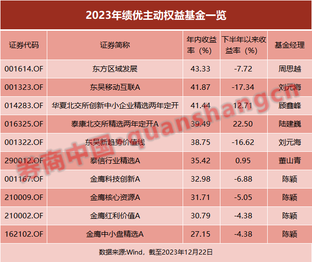 炸锅了（欧冠小组赛）索马里亦萨摩亚比分排名争夺-独家观察