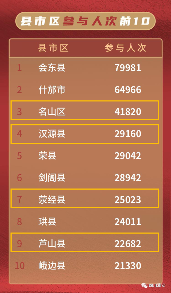 实时动态（篮球）阿曼比赛葡萄牙比分失分榜排名-业内点评