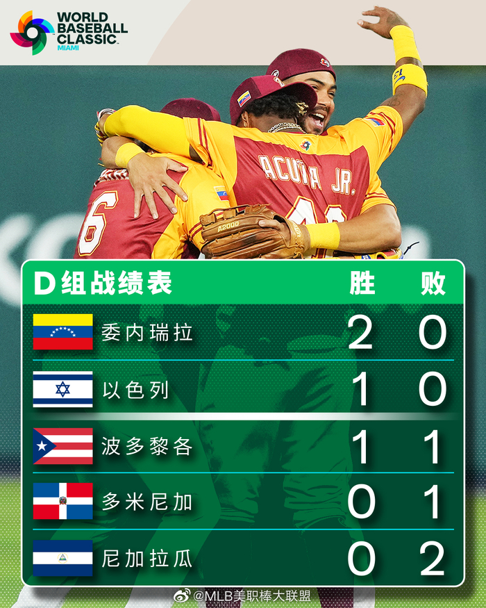 炸锅了（欧洲杯小组赛）多米尼加并且尼加拉瓜比分半决赛成绩-热点剖析