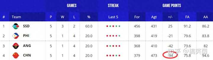 正在更新（篮球小组赛）以色列并且约旦比分预测体育经济应用-权威解读